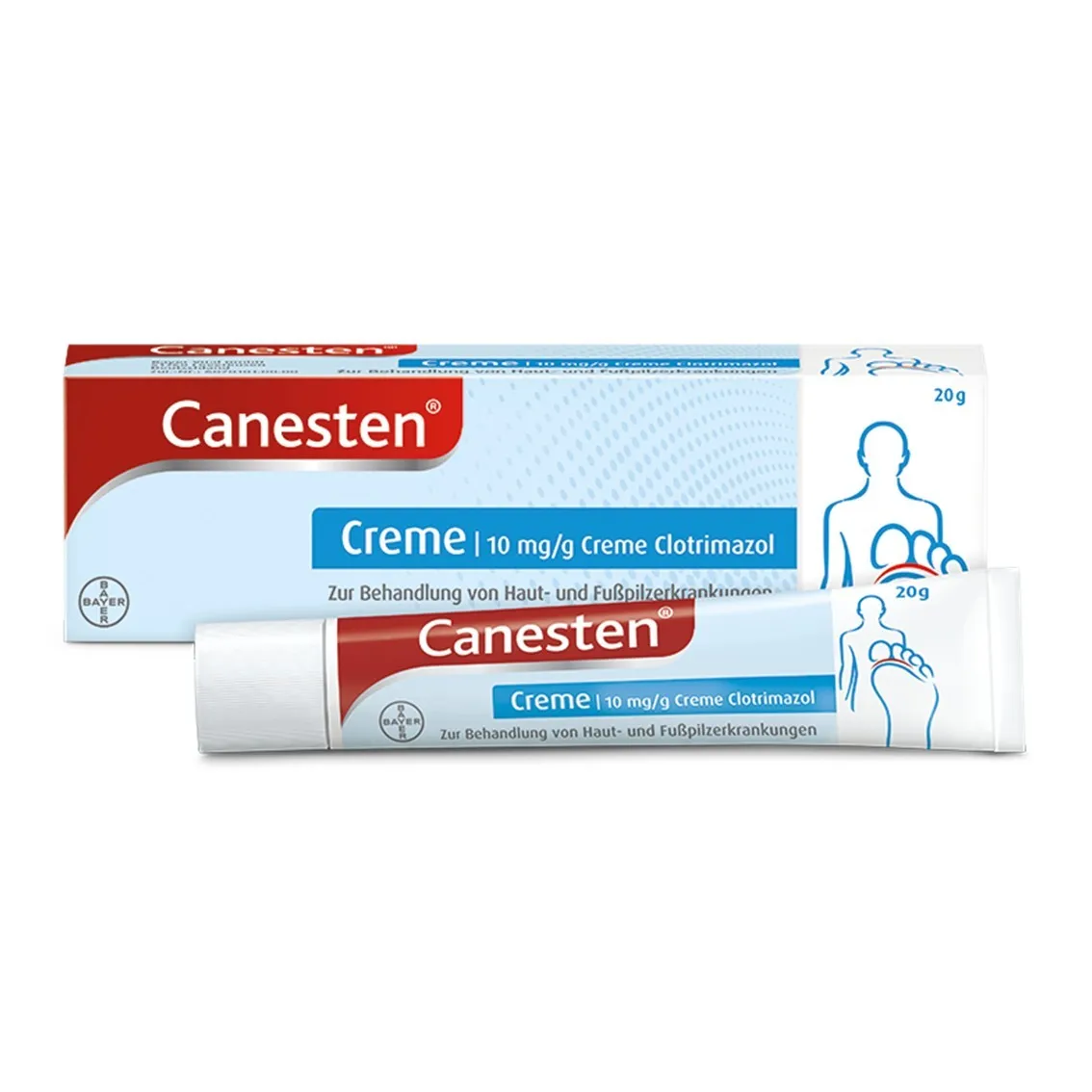 카네스텐 [해외] 카네스텐 Canesten 독일 발 무좀 각질 크림 20ml 2개