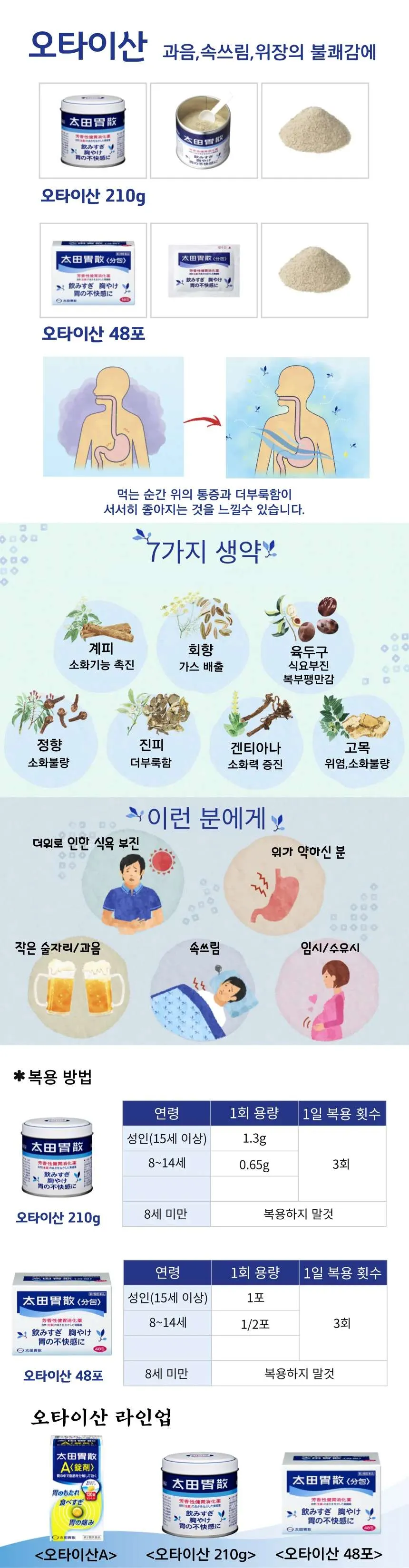 [해외] 오타이산 캔