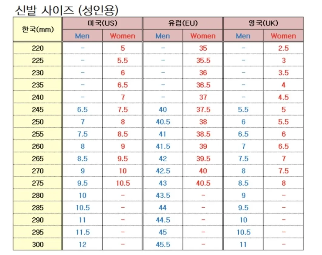 Birkenstock 버켄스탁 여성용 슬리퍼