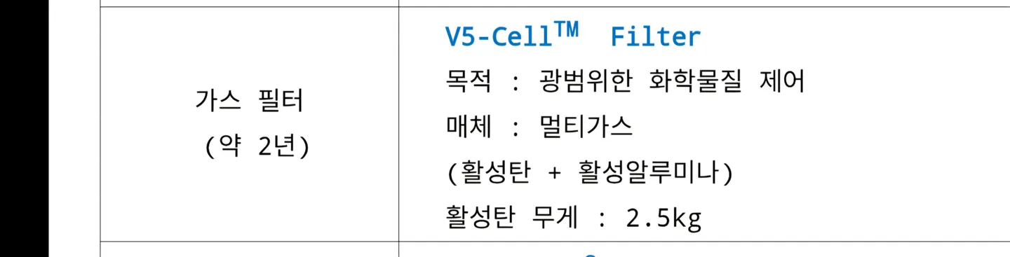 아이큐에어 공기청정기필터 V5-cell